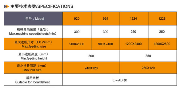 FFG-VRIDA-TP技术参数